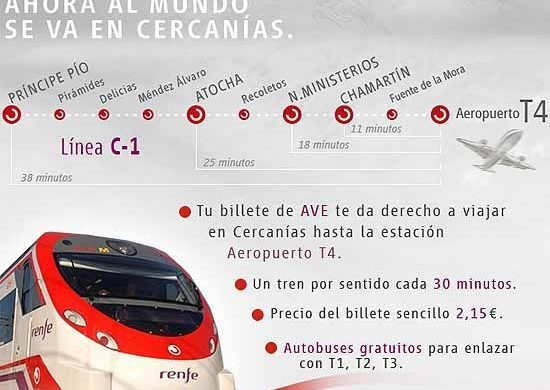 TREN DE CERCANIAS HASTA LA T4 DEL AEROPUERTO DE BARAJAS